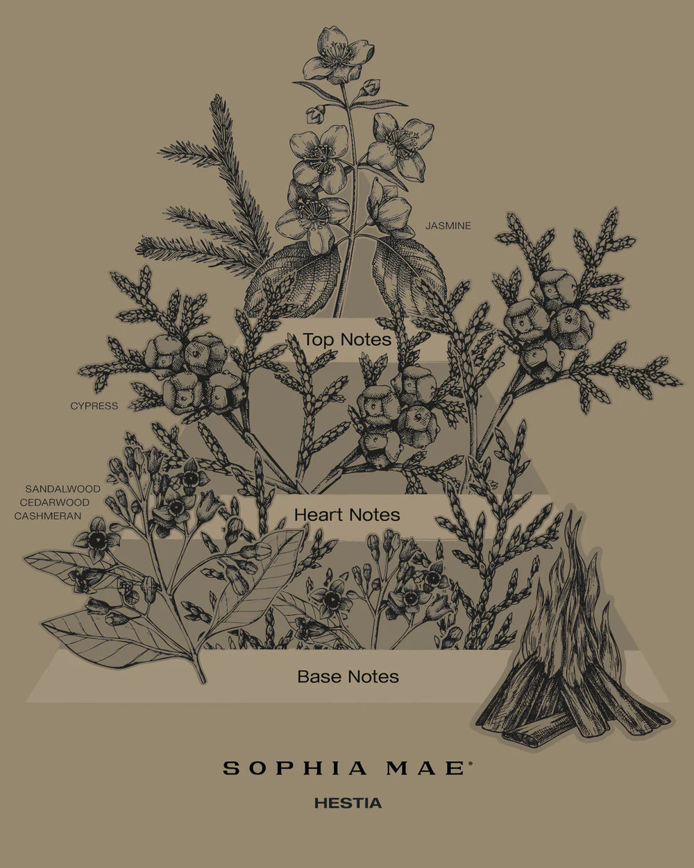SOPHIA MAE Hestia scented candle midi
