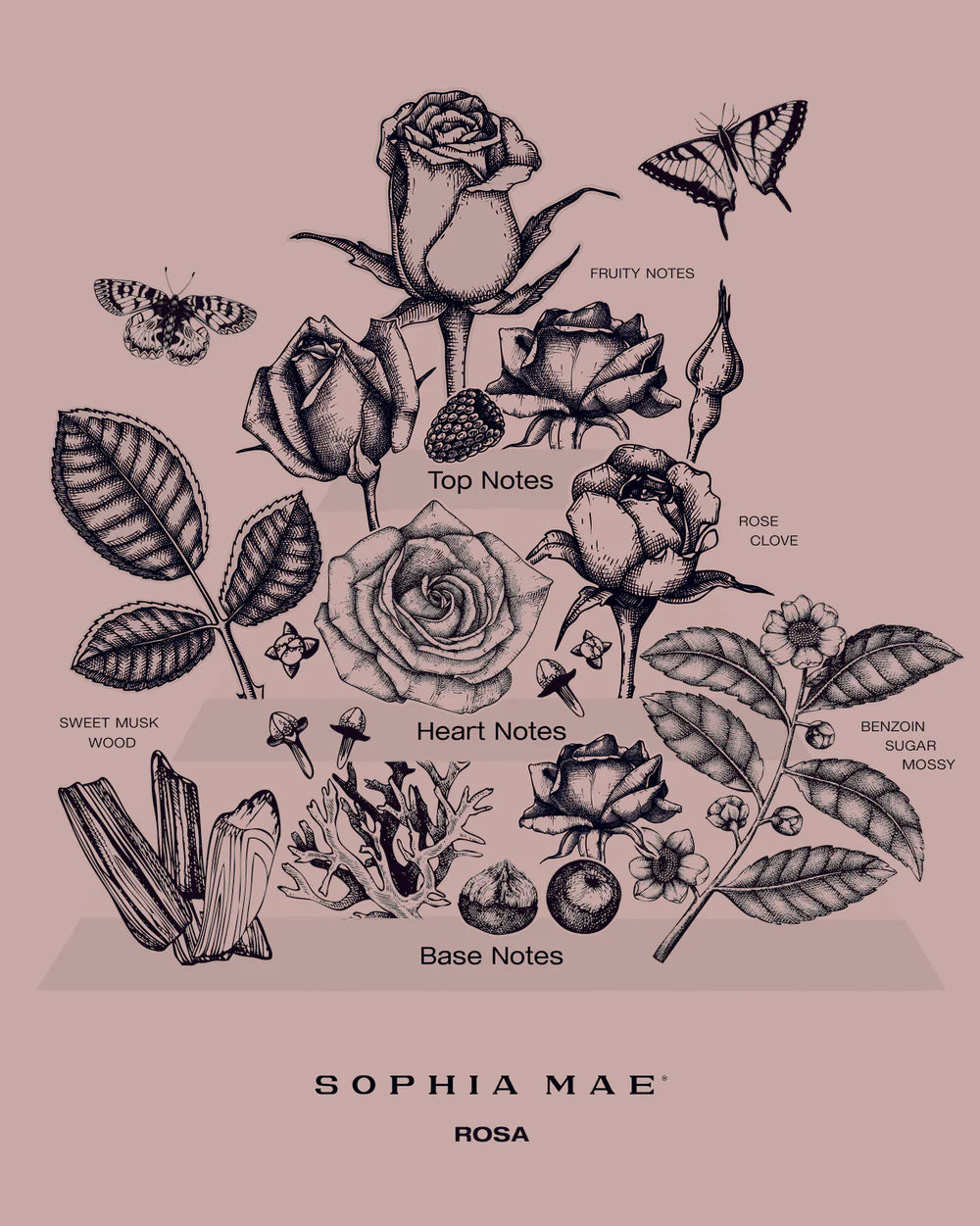 Sophia Mae Rosa scented candle midi