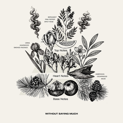 SOPHIA MAE Without saying much eau de parfum