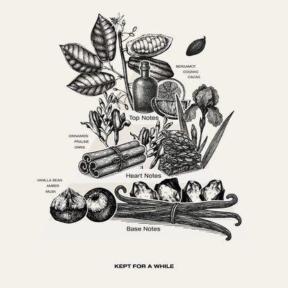 SOPHIA MAE Kept it for a while eau de parfum